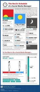 un-dia-vida-un-social-media-manager-infografi-L-oE4G9J