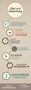 Infografía-networking-2